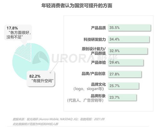 文化覺醒時代 國貨通信產(chǎn)品迎復(fù)興機(jī)遇